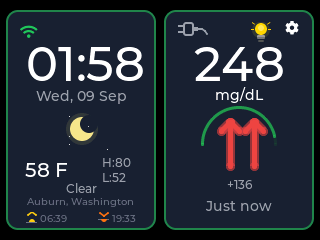 CYGM home screen showing a high reading of 248 mg/dL with two red arrows pointing up for a fast rise.